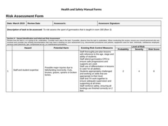 Gym Risk Assessment