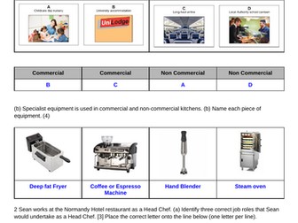 Hospitality and Catering End of term exam