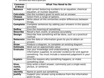 Exam technique instruction cover sheet