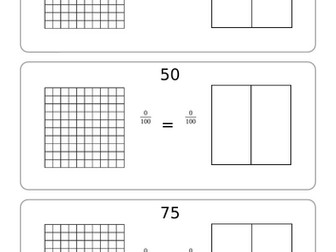 FDP Percentages and fractions