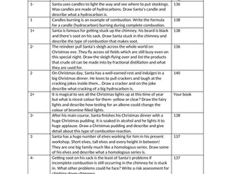 Christmas task Combustion and Hydrocarbons