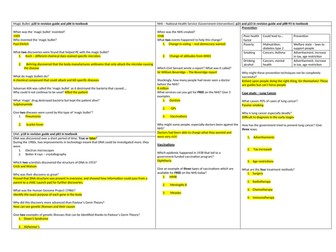 Summary sheet (student complete)