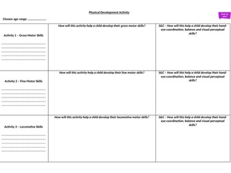 CPLD - Learning Aim A (A2)