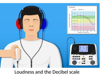 Hearing, decibel and risk