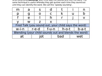 Phonics Assessment Grids for Parents