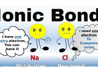 Ionic Bond