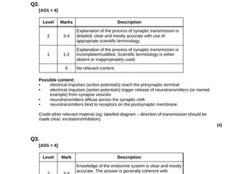 AQA A Level Psychology Biopsychology Full Unit of Work