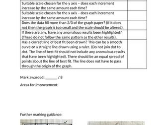 Line Graphs - Self/Peer Assessment marking grid