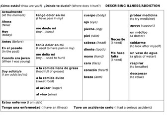 NEW SPEC 3x Healthy Life Sentence Builders