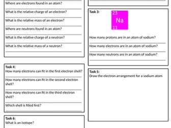 AQA Chemistry Review Tasks