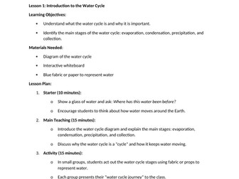 The Water Cycle - Geography MTP