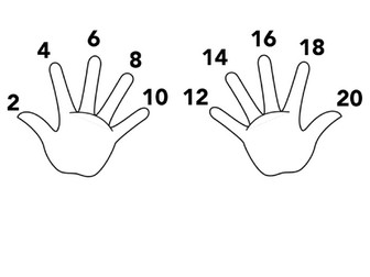 Counting in 2s, 5s and 10s