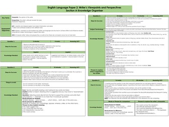 AQA English Language Paper 2 Knowledge Organiser