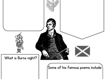 Robert Burns Fact File