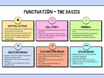 SPAG Mat - The basics