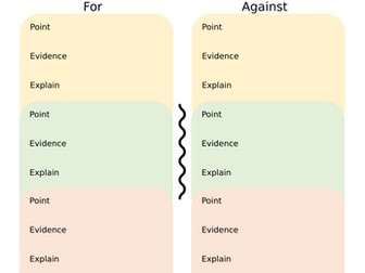 GCSE 12-Marker Structure