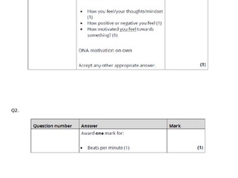 BTEC Tech Award - Sport (2022) Past Paper Questions