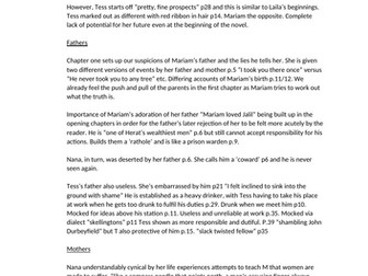 Tess of the D'Urbervilles/A Thousand Splendid Suns