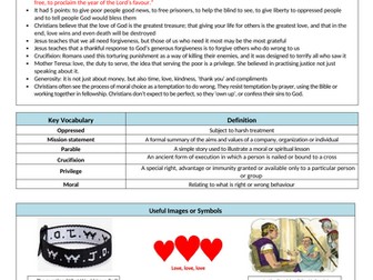 RE today / SACRE unit U2.2 What would Jesus do? Can we live by the values of Jesus...