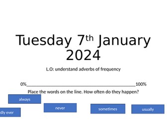 Adverbs of Frequency EAL learners