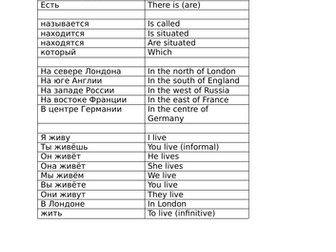 My town Мой город