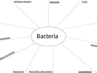 GCSE Food Preparation and Nutrition - bacteria revision