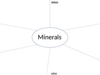 GCSE Food preparation and nutrition - minerals revision
