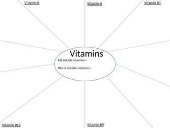 GCSE Food Preparation and Nutrition - Vitamins revision