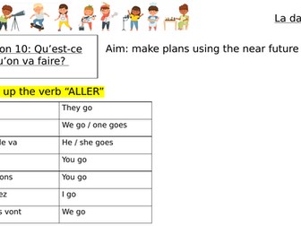 Module 1 Unit 4 Qu'est-ce qu'on va faire? Edexcel GCSE French 2024