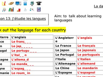 Module 3 Unit 5 Les langues et l'avenir Edexcel GCSE French 2024