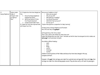 KS1 History Lesson and resources: George Stephenson and the history of trains.