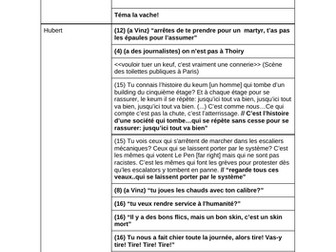 La Haine Quotes + Analysis Booklet (ALL)