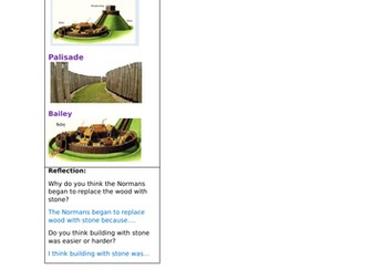 Motte and Bailey Castles - Lesson
