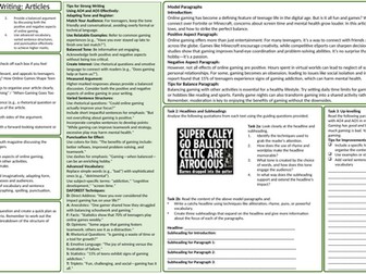 Transaction Writing Skills - Article Online Gaming