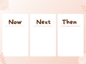 Now, then and next board