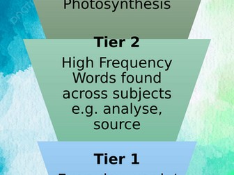 Strategies for Improving/Teaching Literacy