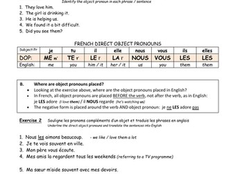 French KS4: Direct Object Pronouns