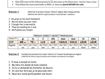 French KS4: Indirect Object Pronouns