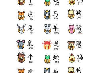Chinese Zodiac Word Mat