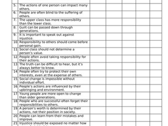 An Inspector Calls Anticipation Guide