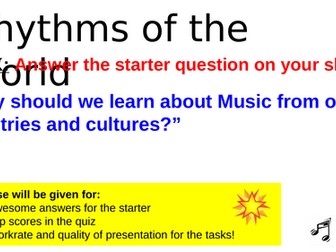 Written Cover for Djembe Drumming (World Music)