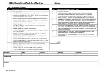 IGCSE Pearson Edexcel Marksheets