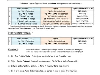 French KS4: Si Clauses