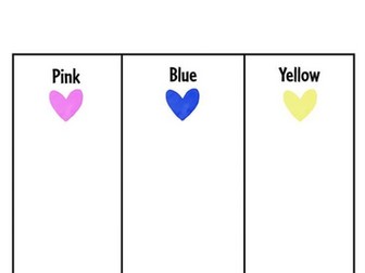 Colour sorting hearts