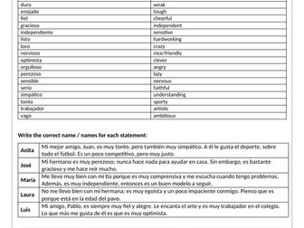 GCSE Spanish: Identity and relationships