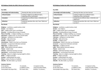 Religious Studies Key Words and Sentences Starters
