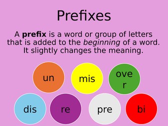 Prefixes