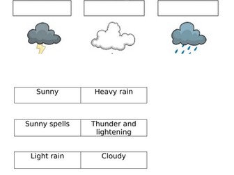 Weather planning
