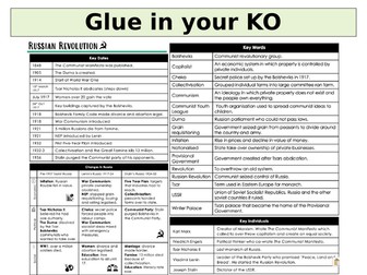 SOW: Russian Revolution EQ: In what ways did the Russian Revolution effect Russia?