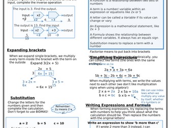 Algebraic Expressions Knowledge Organiser